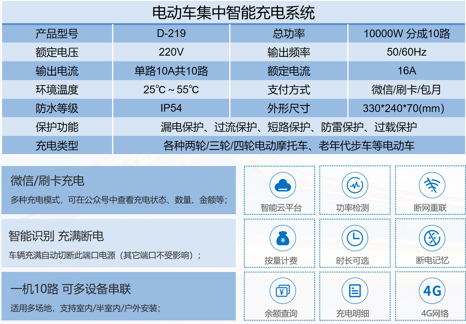2311b6ffd1eaf3639e1a3f9497ee0048.png