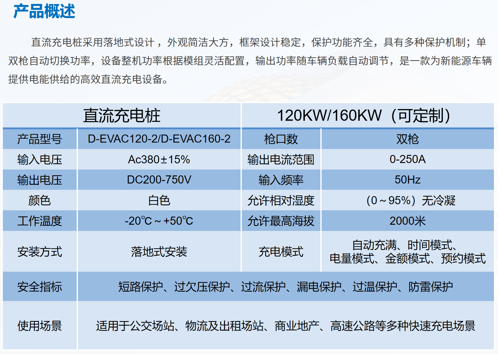 57ba2fcde833a89a2b7318a293b11246.png